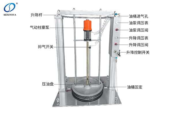 55加仑油脂加注机